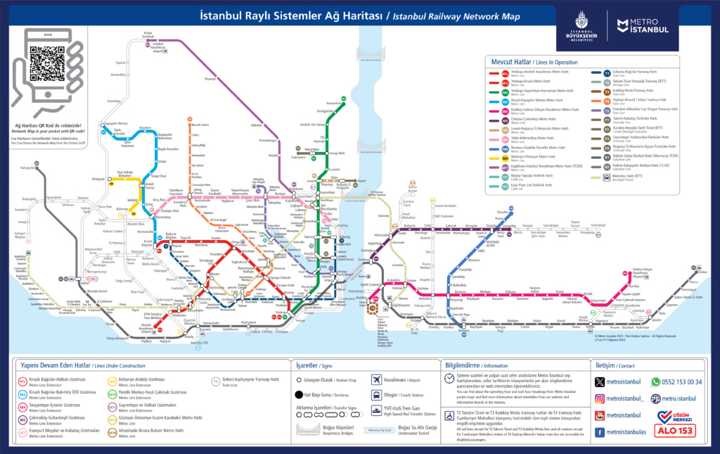 Istanbul Railway Network Map 2023