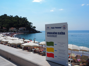 Petrovac Beach, Montenegro